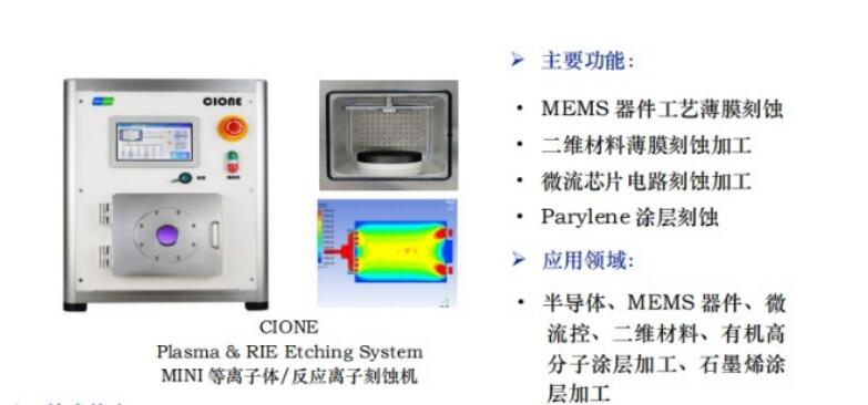CIONE系列Mini 等離子反應(yīng)離子刻蝕機(jī)(圖1)
